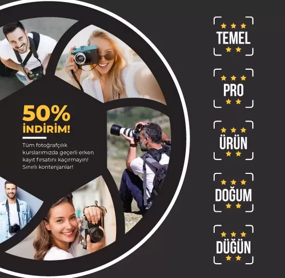 Fotografcilik Ve Destekleyici Egitimler